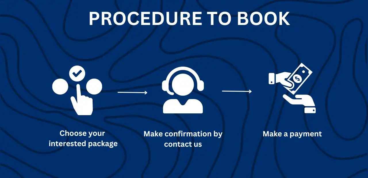 Booking Procedure Deva Voyages